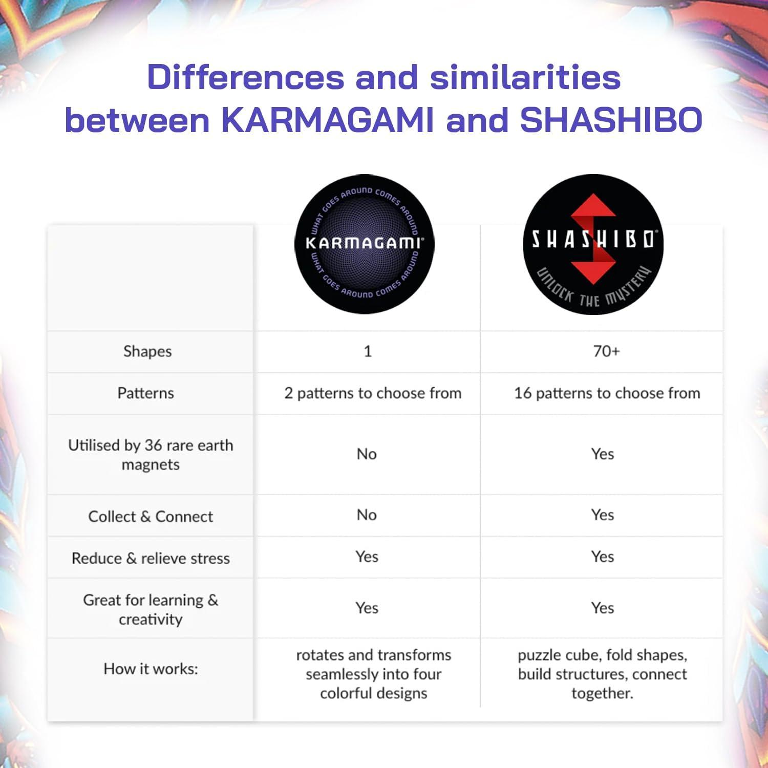 imageShashibo Karmagami Boho Sensory Toy for Kids Kaleidocycle Fidget Toy for Adults to Stay Calm ampamp Focused TearResistant Desk Manipulative Gadget Ages 4
